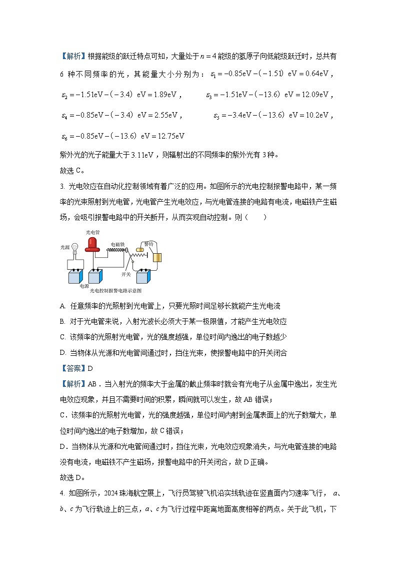 江苏省“决胜高考”2024-2025学年高三下学期2月联考物理试题（解析版）第2页