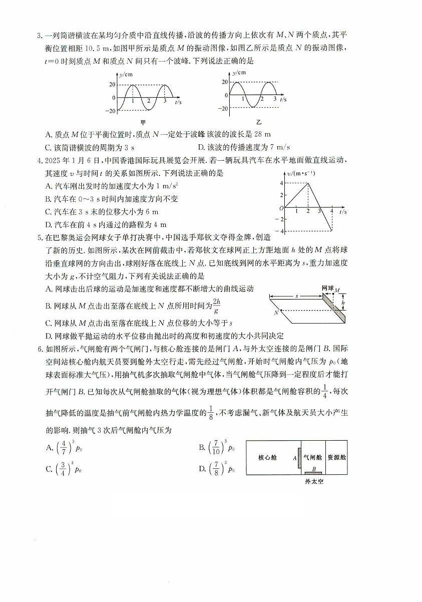 2025届河北省沧州市多校高三下学期二模物理试题（高考模拟）第2页