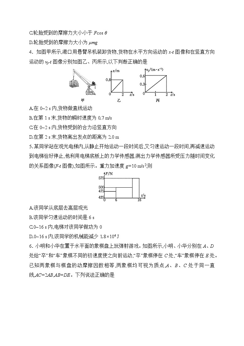2025年广东省普通高中学业水平选择性模拟考试物理试卷（一）（高考模拟）第2页