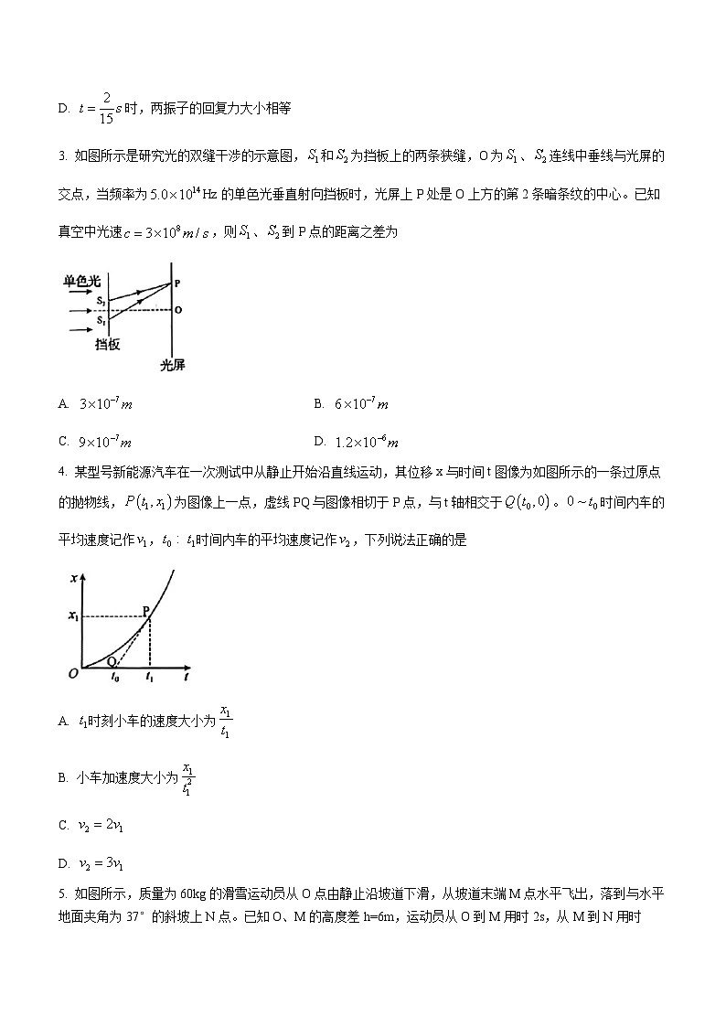 山东省菏泽市2022-2023学年高三上学期期末联考物理试题 附答案第2页