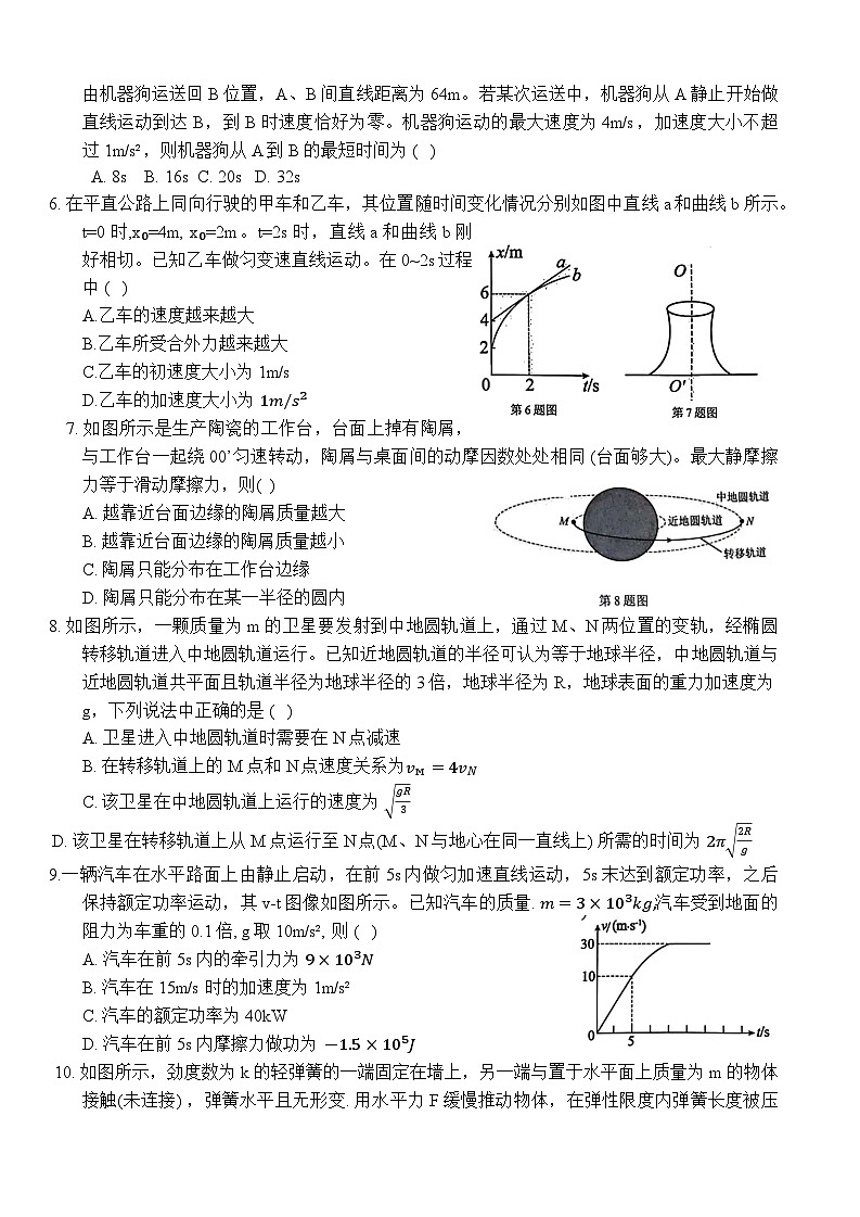 物理试题第2页