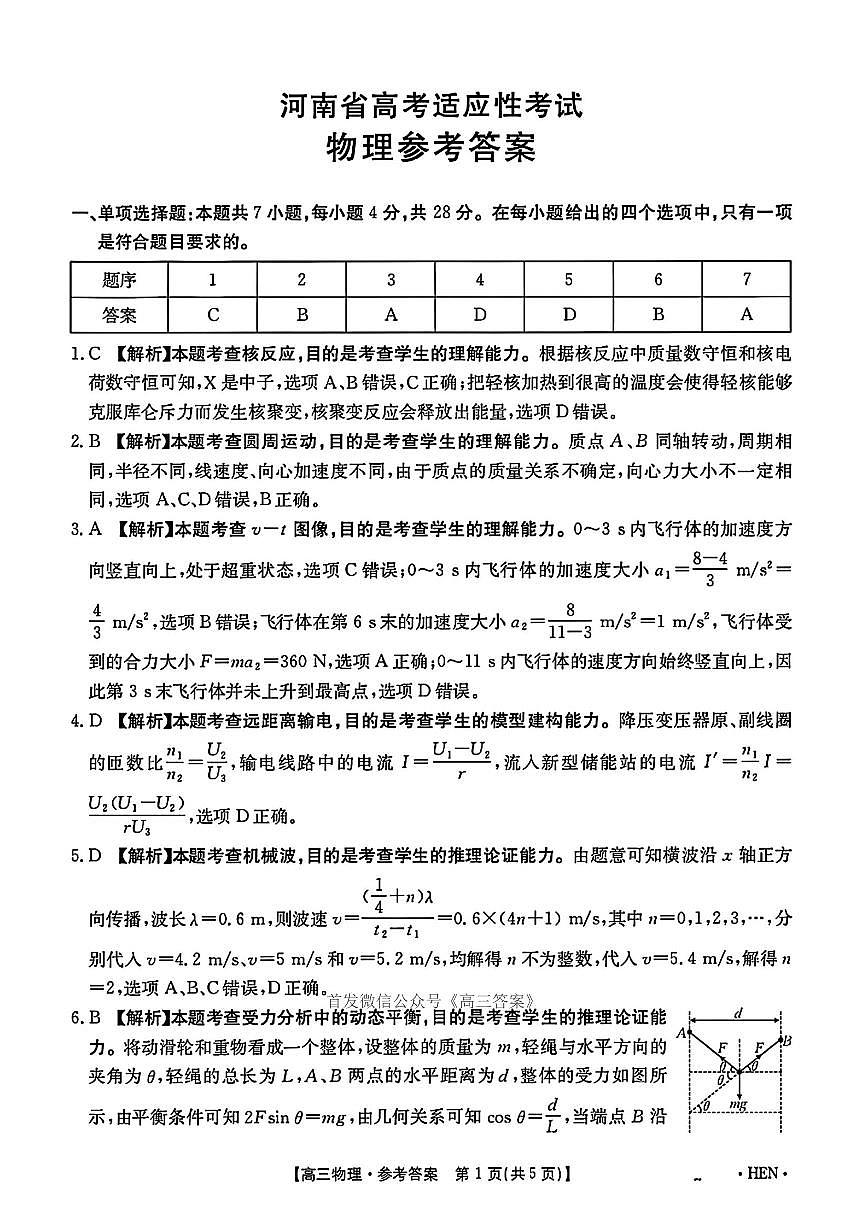物理答案第1页