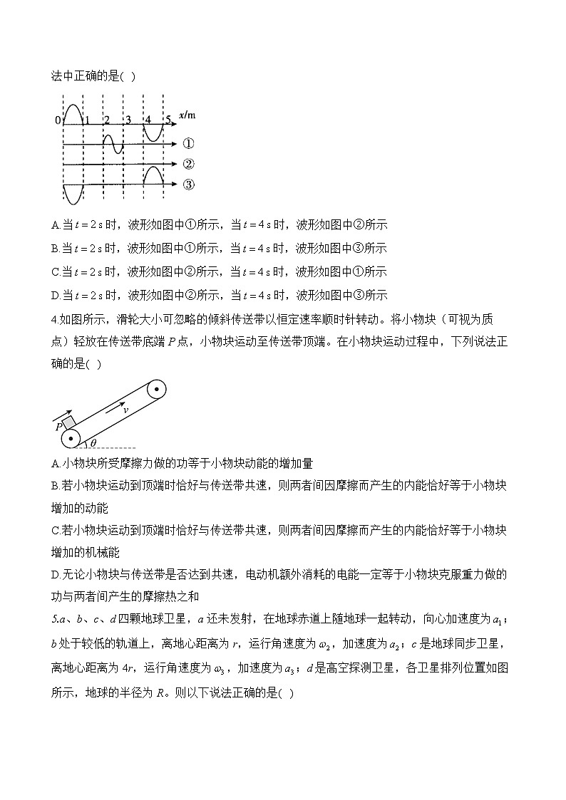 2025届安徽省高考一轮复习收官模拟卷 物理（含解析）第2页