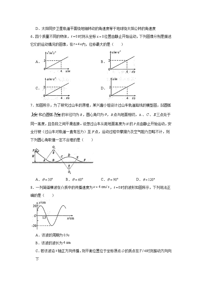 2025届湖北省鄂东南联盟高三下学期5月模拟联考物理试题（无答案）第3页