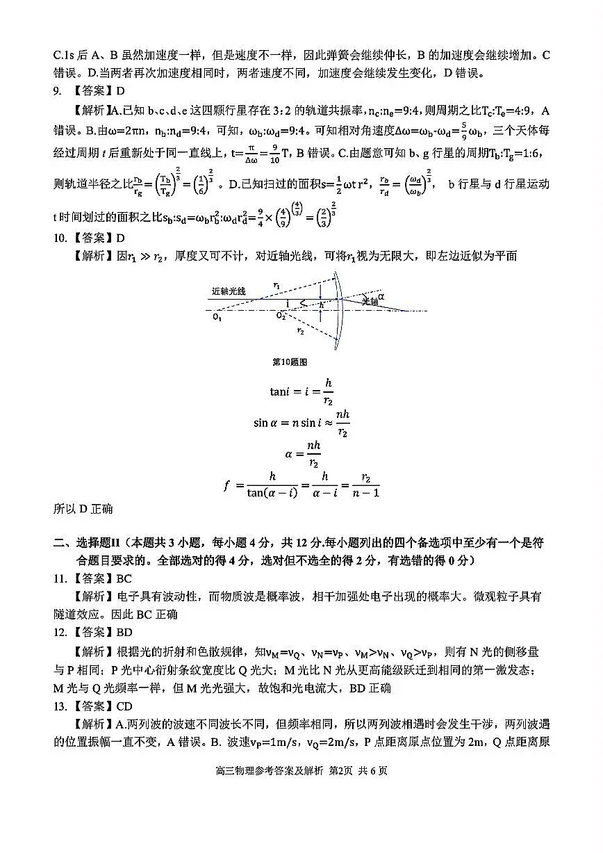 2025浙江省精诚联盟适应性联考-物理答案第2页