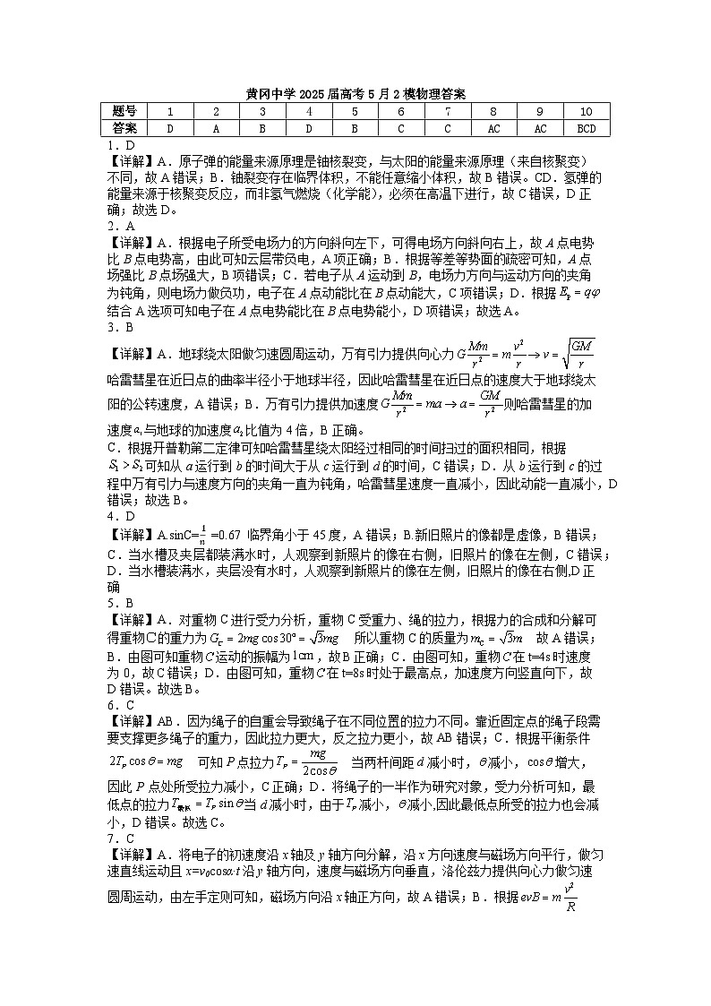 湖北省黄冈中学2025届高三第二次模拟考试物理答案第1页
