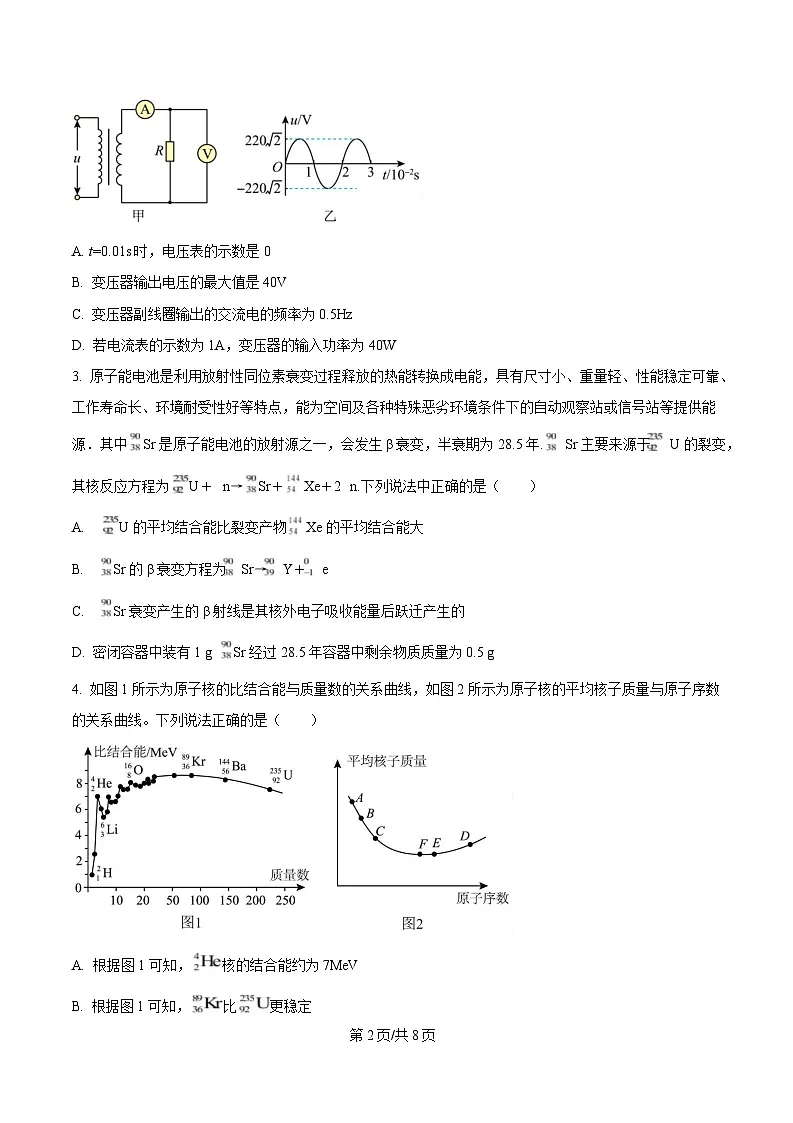 四川省眉山市仁寿一中北校区2024-2025学年高二下学期半期考试物理试卷（原卷版）第2页