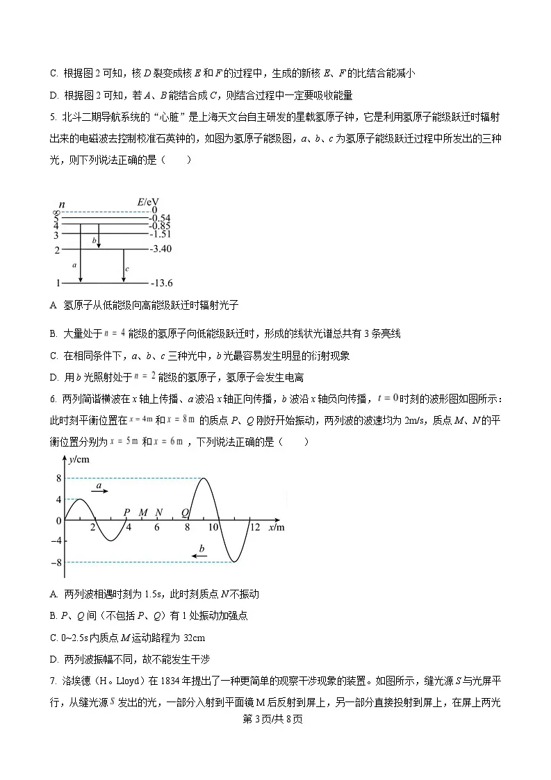 四川省眉山市仁寿一中北校区2024-2025学年高二下学期半期考试物理试卷（原卷版）第3页