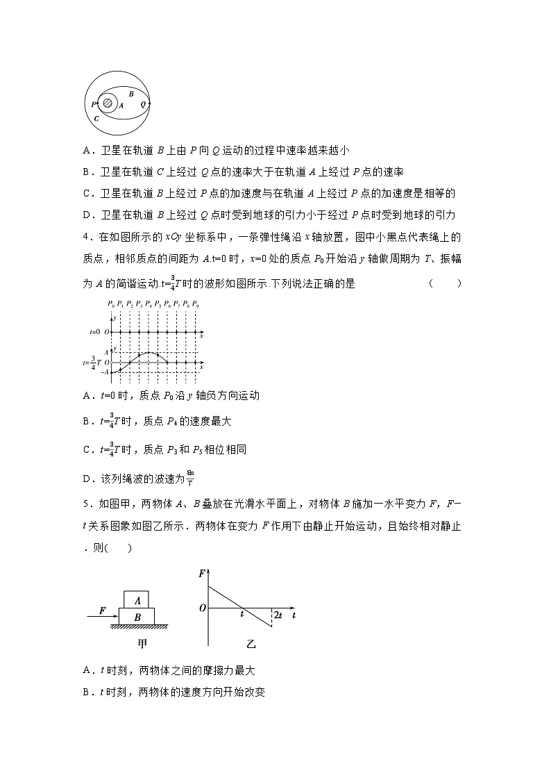 2025年广东省普通高中学业水平选择性考试模拟（一）物理试卷（解析版）第2页