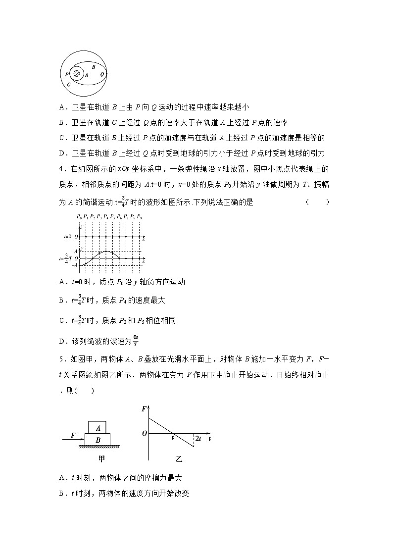 2025年广东省普通高中学业水平选择性考试模拟（一）物理试卷（解析版）第2页