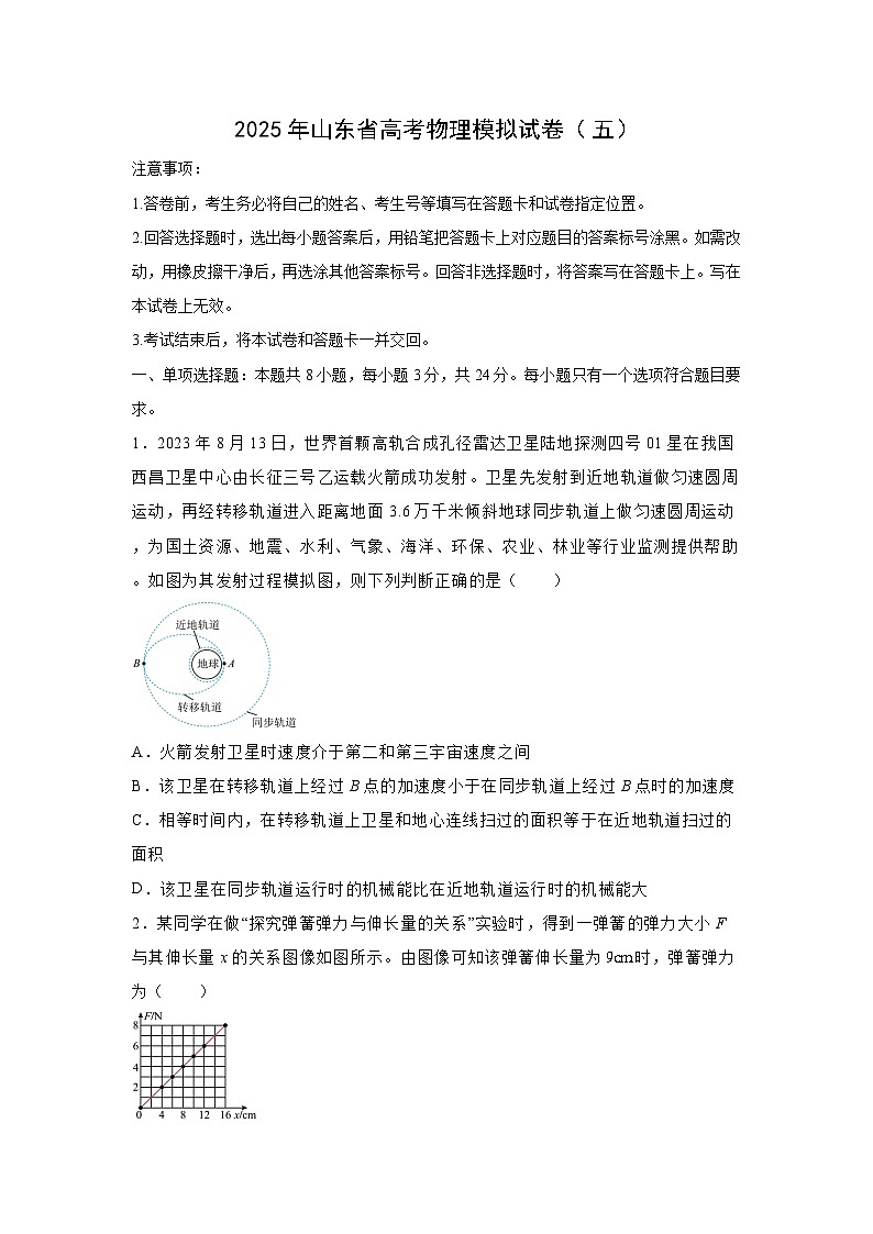 2025年山东省高考模拟（五）物理试卷（解析版）第1页