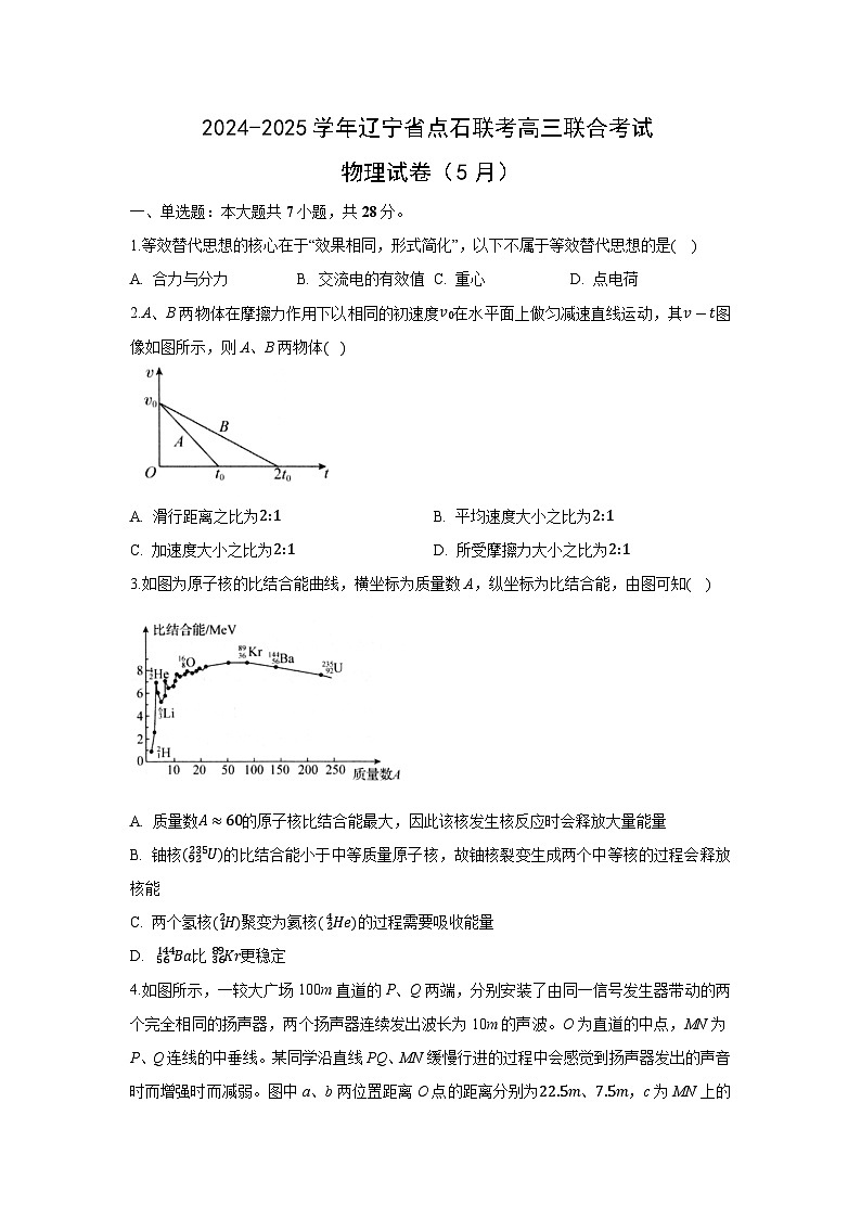 辽宁省点石联考2024-2025学年高三下学期5月联合考试物理试卷（解析版）第1页