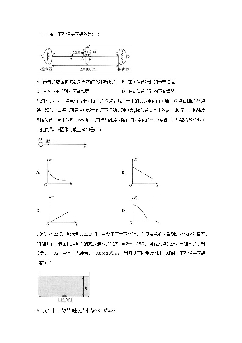 辽宁省点石联考2024-2025学年高三下学期5月联合考试物理试卷（解析版）第2页