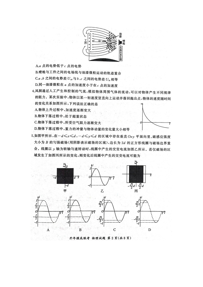 辽宁省百师联盟2024-2025学年高三下学期开年摸底考试（图片版）物理试卷第2页