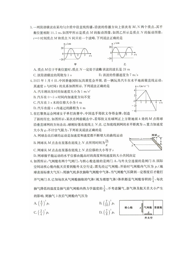 2025届河北省沧州市多校高三下学期二模（图片版）物理试卷第2页