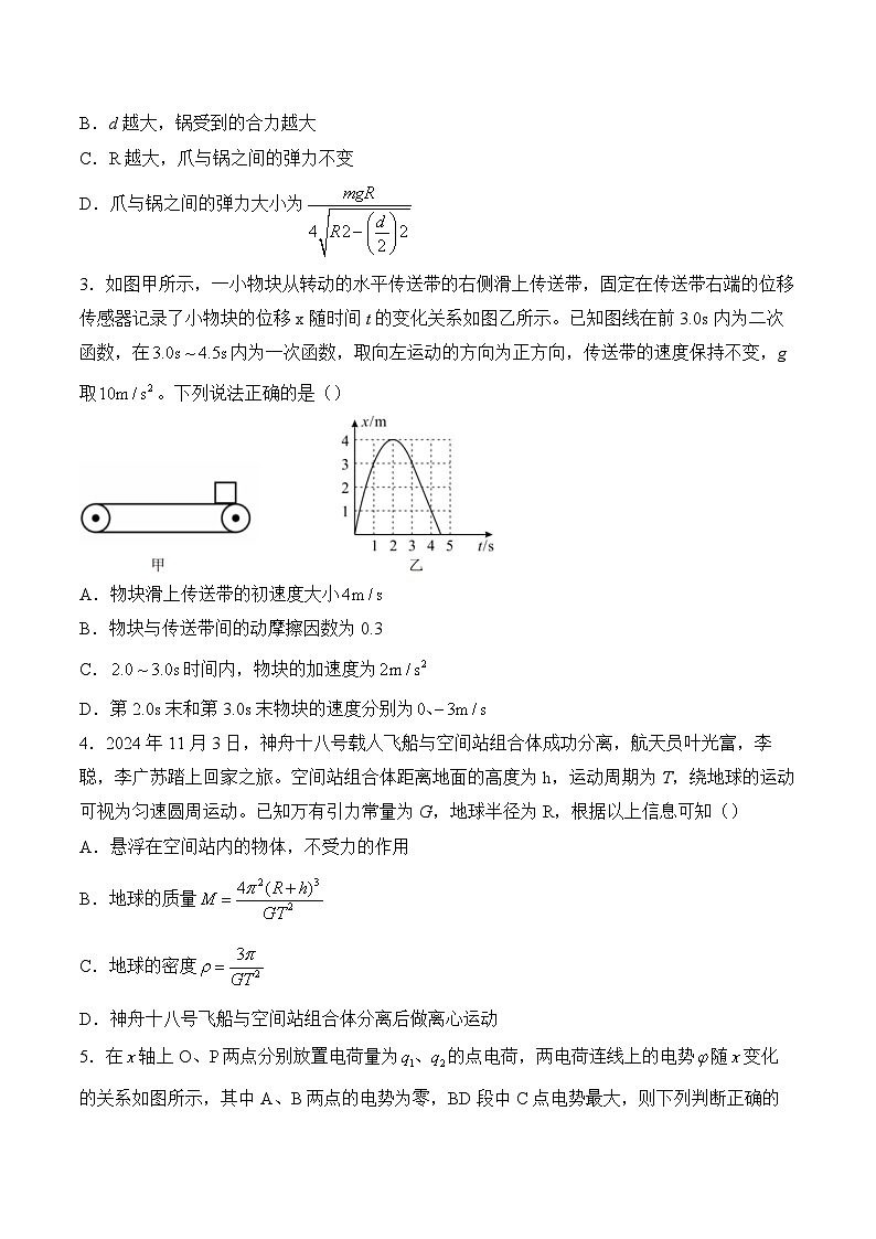 2025届安徽省合肥市普通高中六校联盟高三下学期联考试卷 物理（含答案）第2页