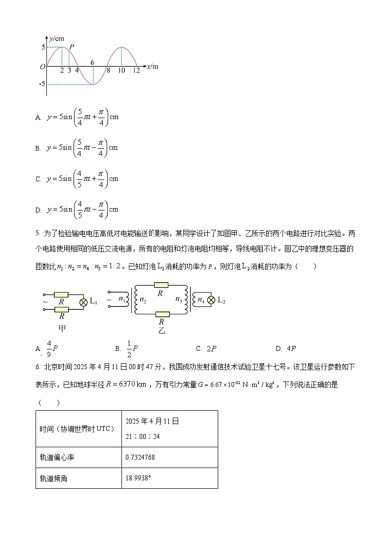 2025届山东省济南市高三下学期二模考试物理试卷（原卷版+解析版）（高考模拟）第2页