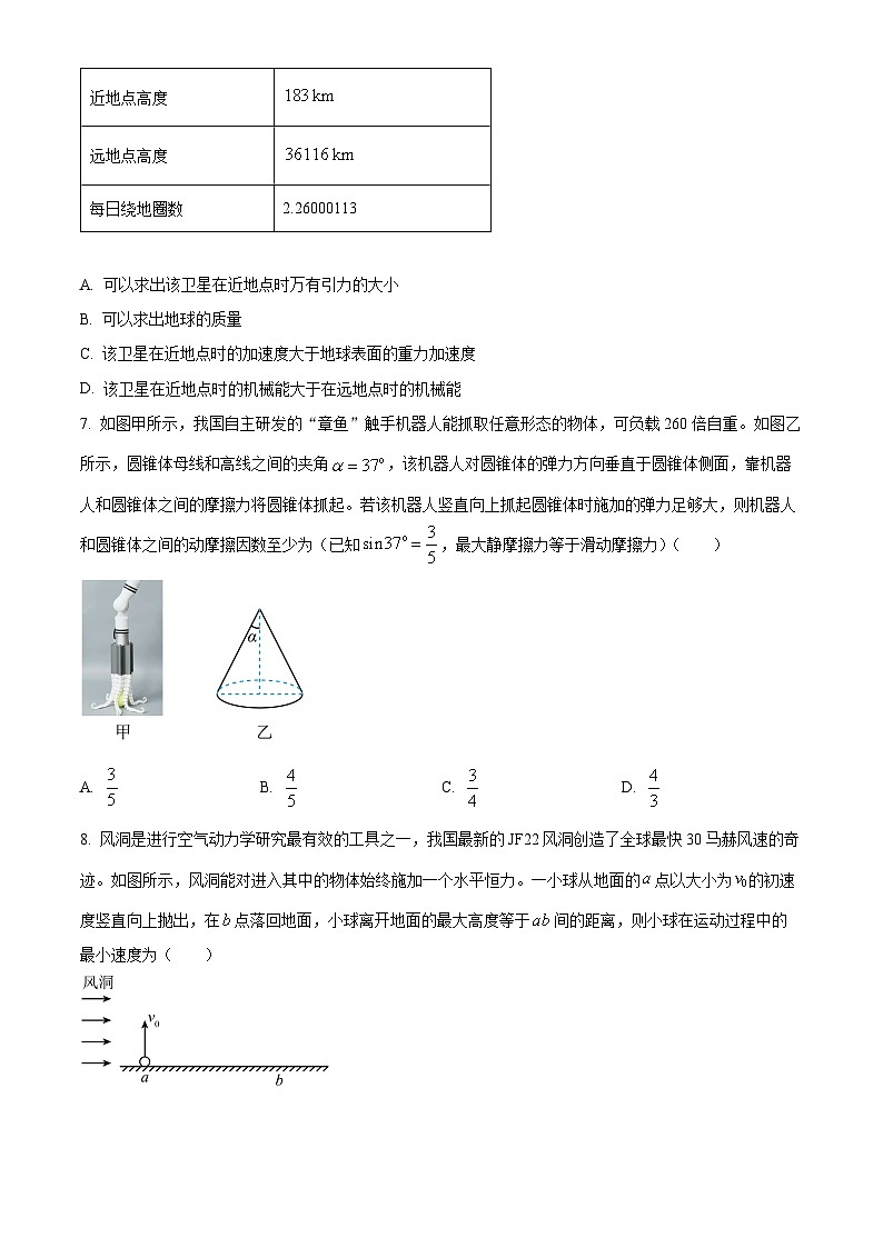 2025届山东省济南市高三下学期二模考试物理试卷（原卷版+解析版）（高考模拟）第3页