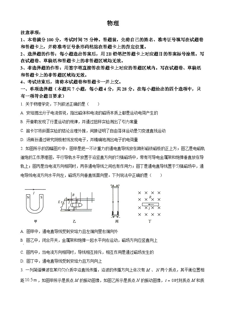 2025届河北省沧州市多校高三下学期二模物理试题（原卷版+解析版）（高考模拟）第1页