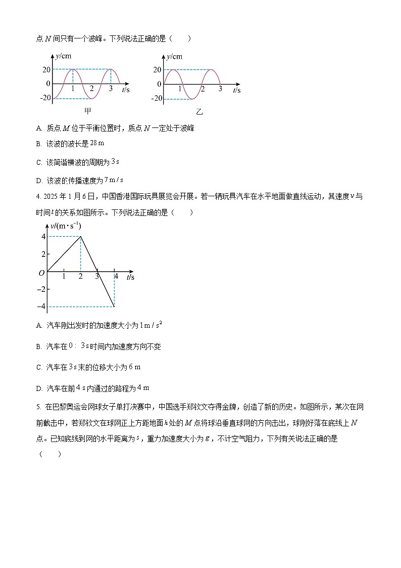 2025届河北省沧州市多校高三下学期二模物理试题（原卷版+解析版）（高考模拟）第2页