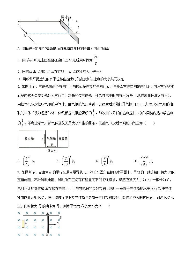 2025届河北省沧州市多校高三下学期二模物理试题（原卷版+解析版）（高考模拟）第3页
