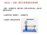 2.2气体的等温变化（课件）-高二物理同步备课系列（人教版2019选择性必修第三册）
