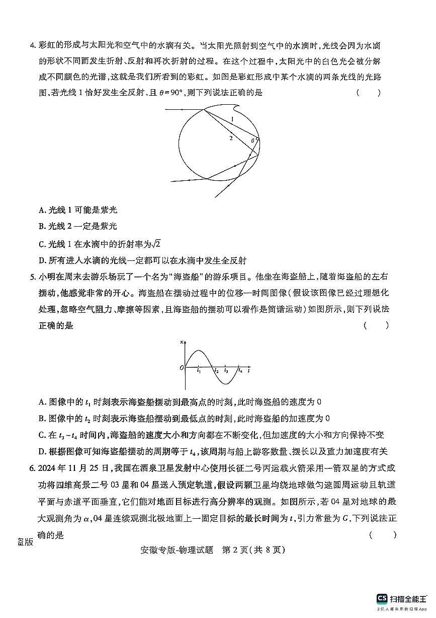 王后雄 高考押题预测卷 2025安徽专版 物理第2页