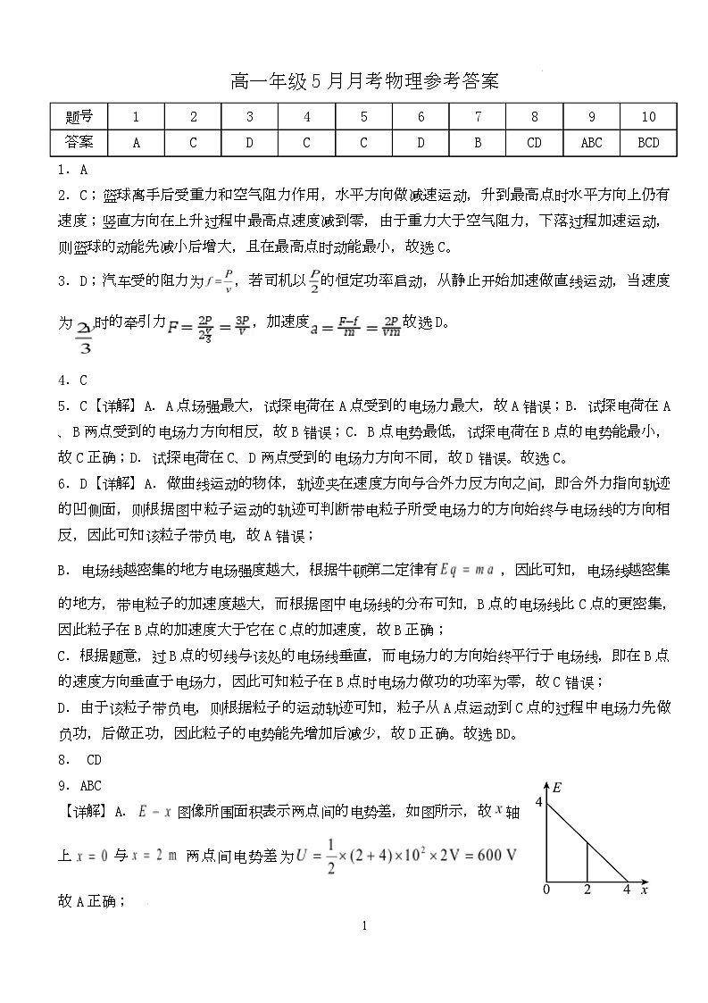 物理 （定稿）高一年级5月月考物理参考答案1第1页