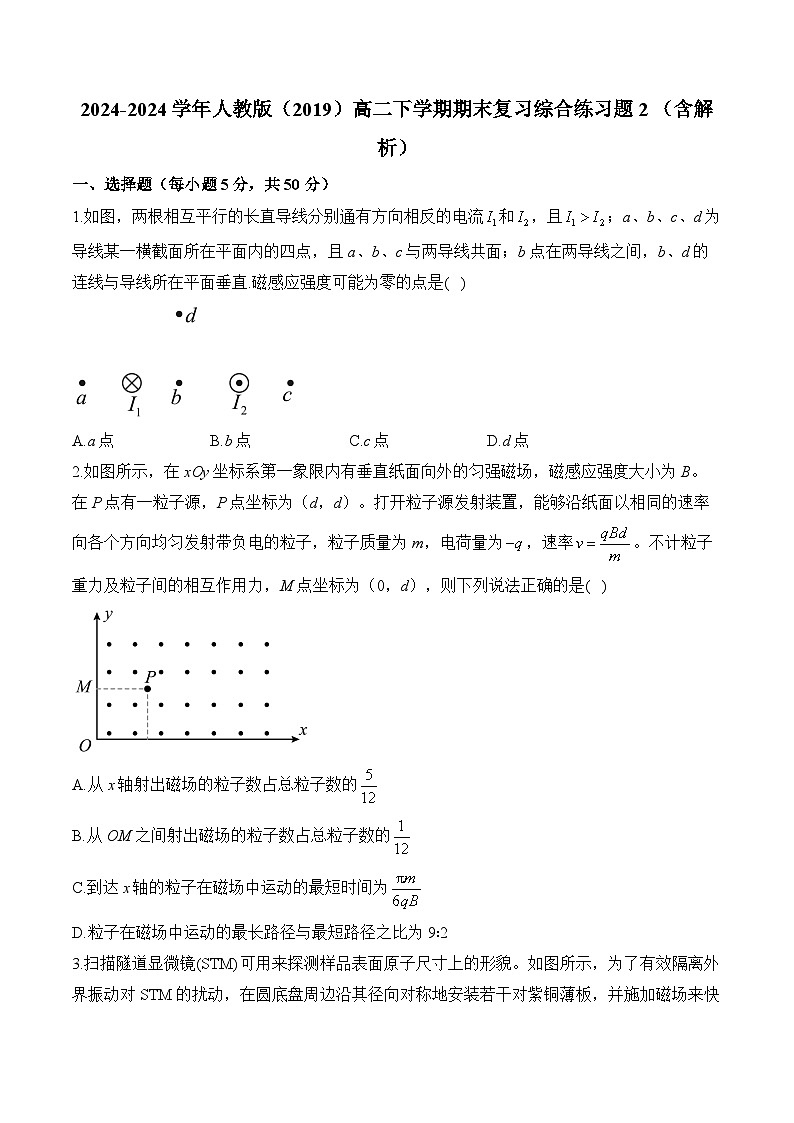 2024-2024学年物理人教版（2019）高二下学期期末复习综合练习题2 （含解析）第1页
