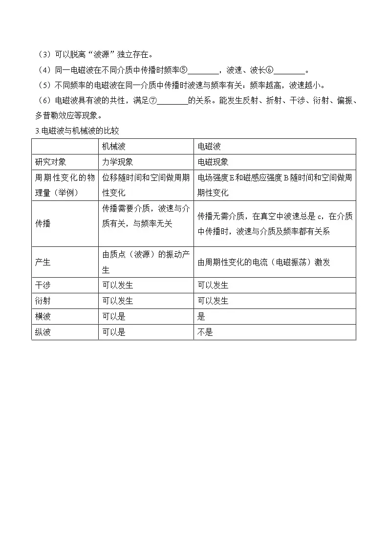 2024-2025学年教科版（2019）选择性必修第二册课前导学案 4.2 电磁波（含答案）第2页