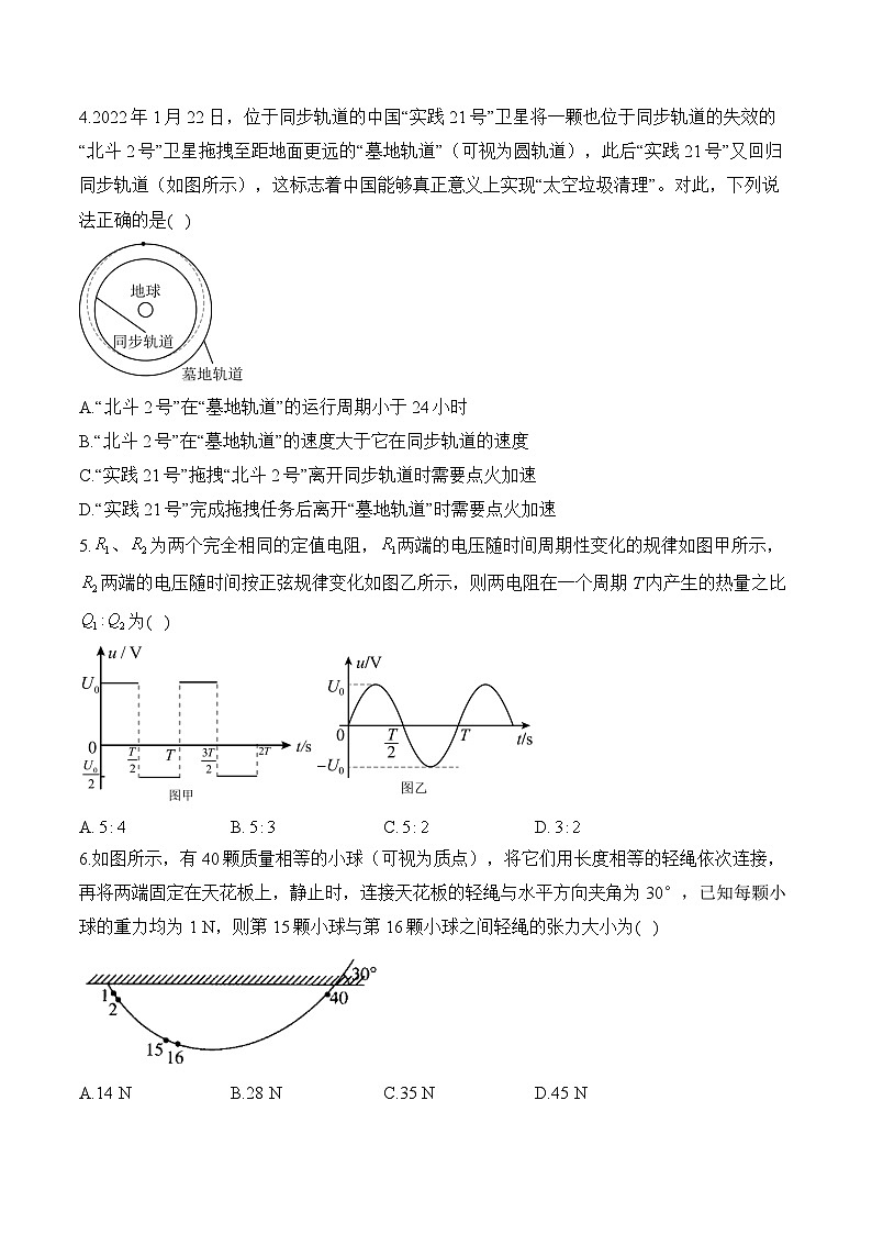 2025届湖北省高考一轮复习收官模拟卷 物理（含解析）第2页