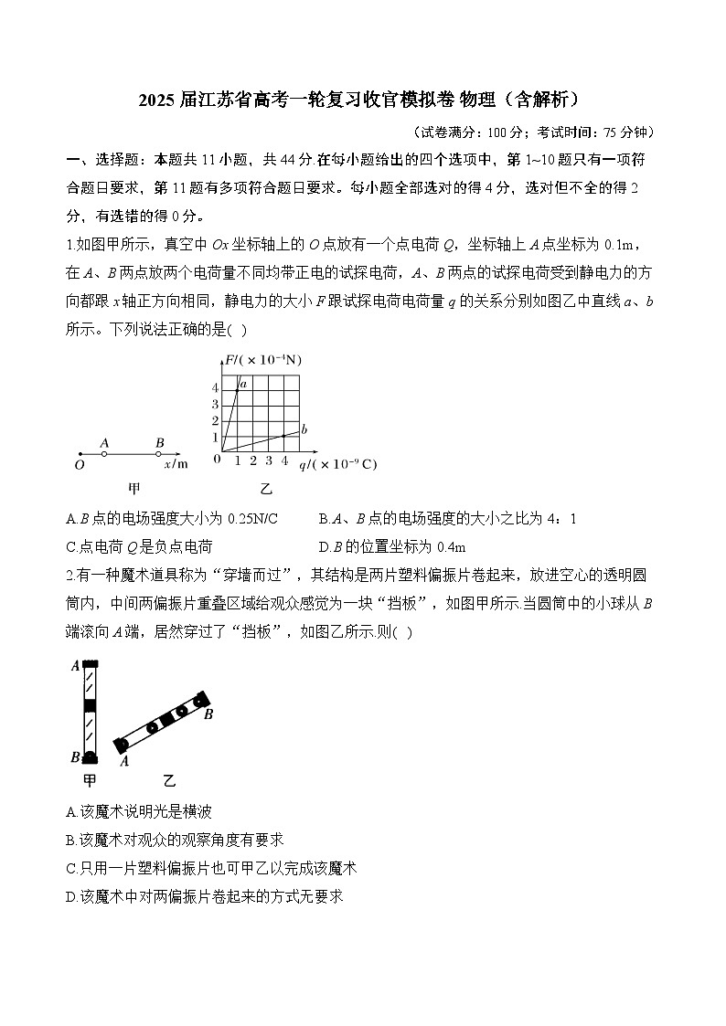 2025届江苏省高考一轮复习收官模拟卷 物理（含解析）第1页