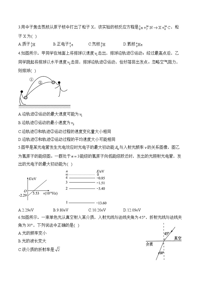 2025届江苏省高考一轮复习收官模拟卷 物理（含解析）第2页