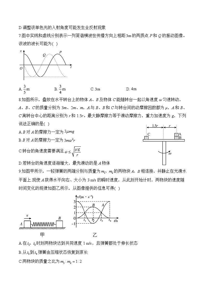 2025届江苏省高考一轮复习收官模拟卷 物理（含解析）第3页