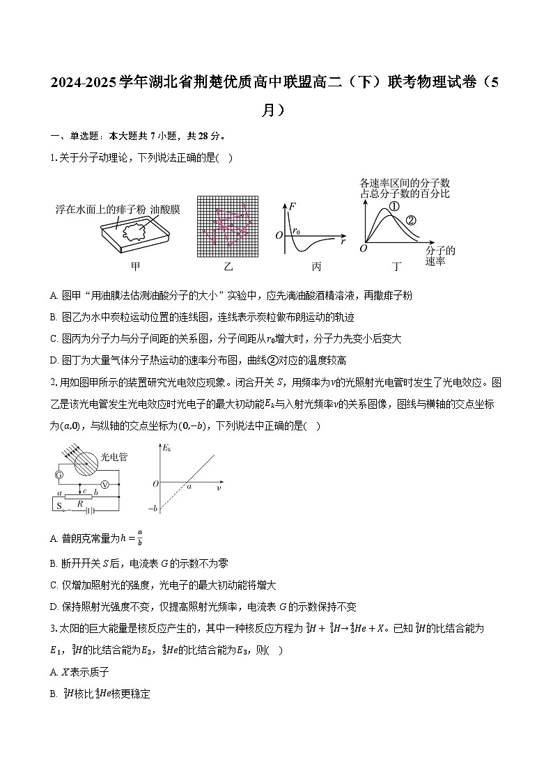 湖北省荆楚优质高中联盟2024-2025学年高二下学期联考物理试卷第1页