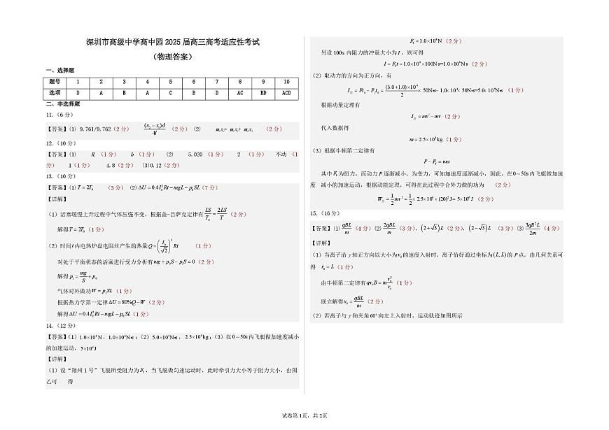 深圳市高级中学高中园2025届高三高考适应性考试（物理）答案第1页