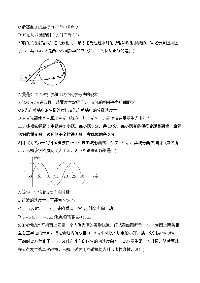 2025届四川省高考4月模拟预测卷 物理（含解析）第3页