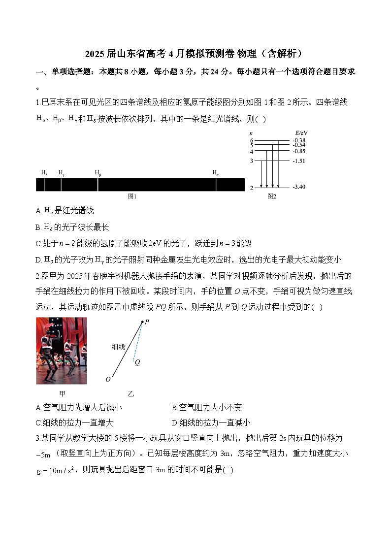 2025届山东省高考4月模拟预测卷 物理（含解析）第1页