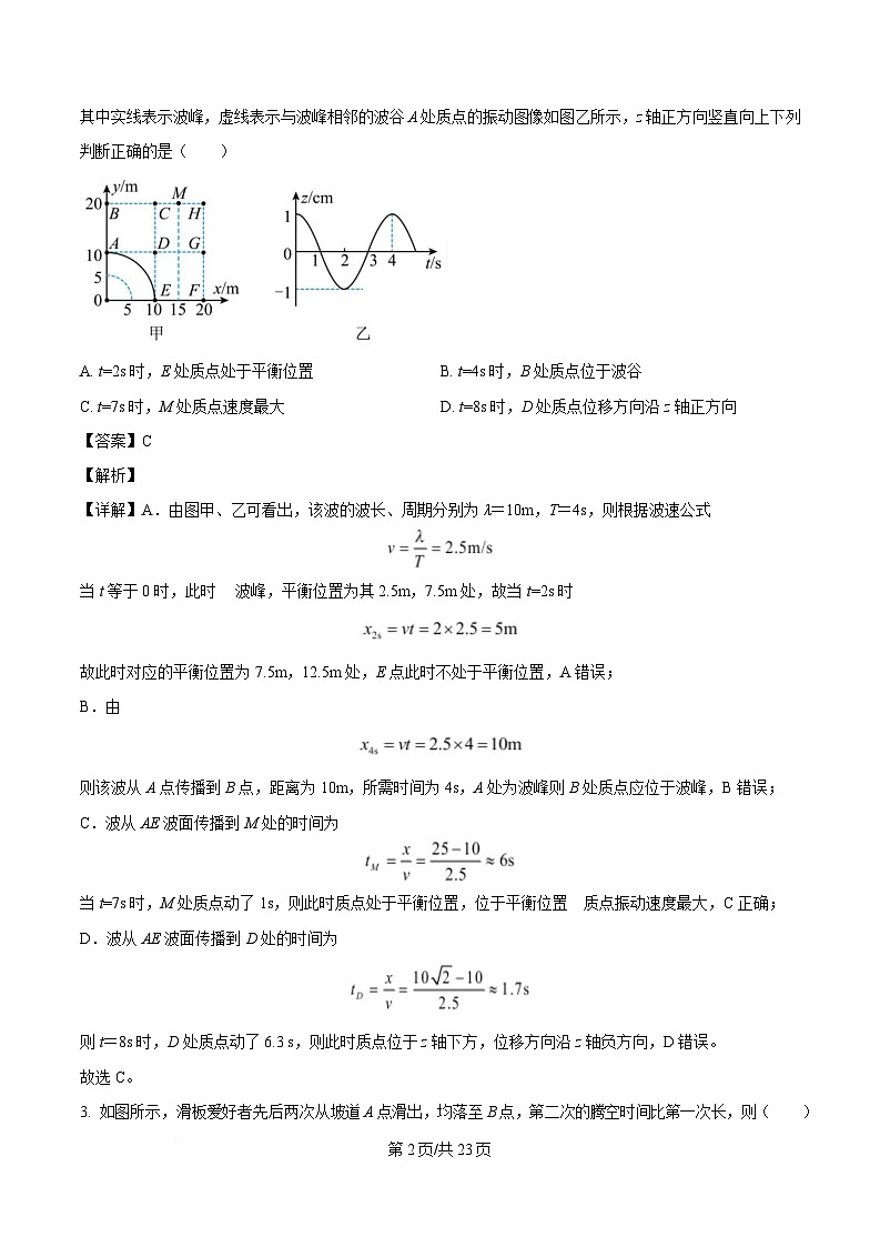 2025届湖南省普通高中高三下学期5月学业水平选择性考试（三模）物理押题卷（八） （解析版）第2页