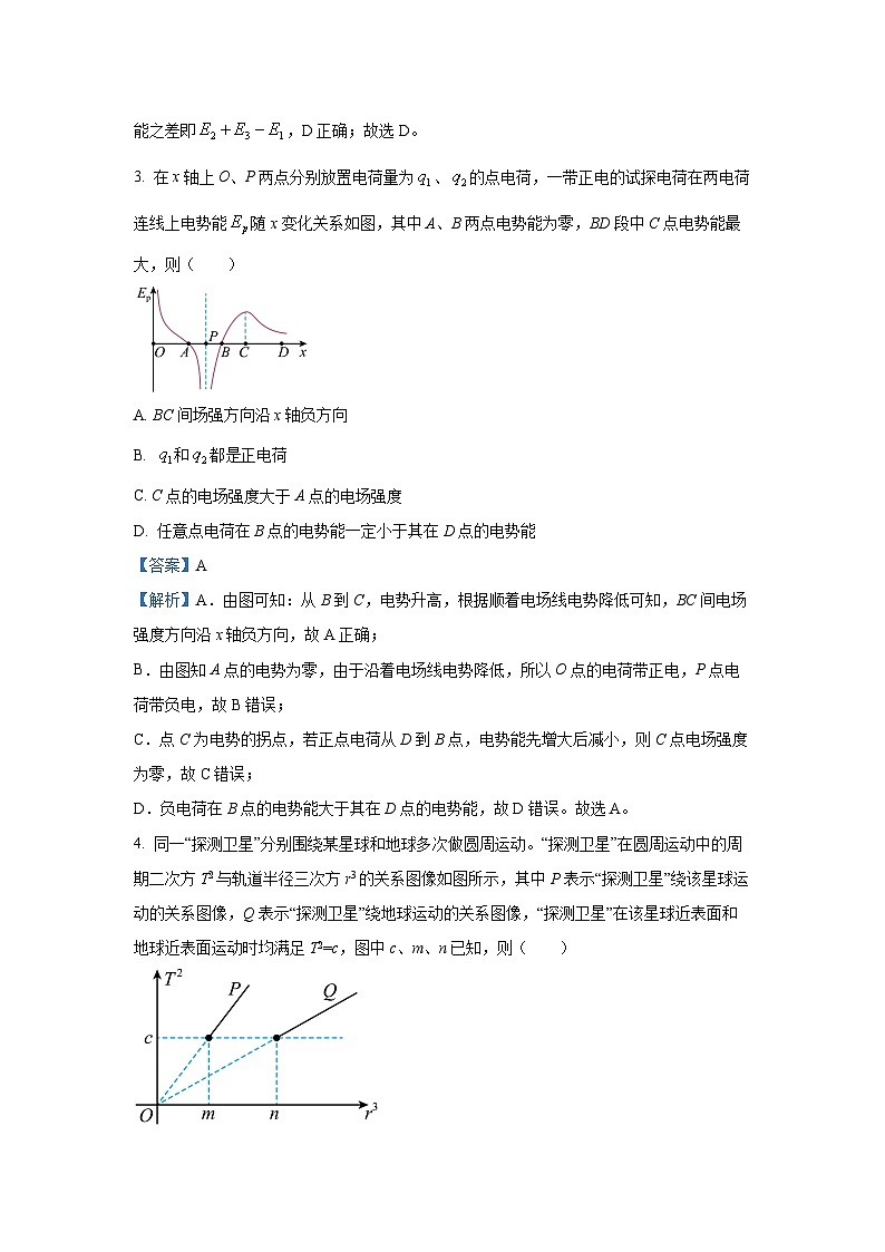 2025届吉林省白城市东北地区高考名师联席命制4月信息卷物理（解析版）第2页