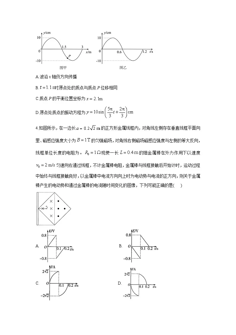 2025届福建高考考前冲刺卷物理试卷（解析版）第2页