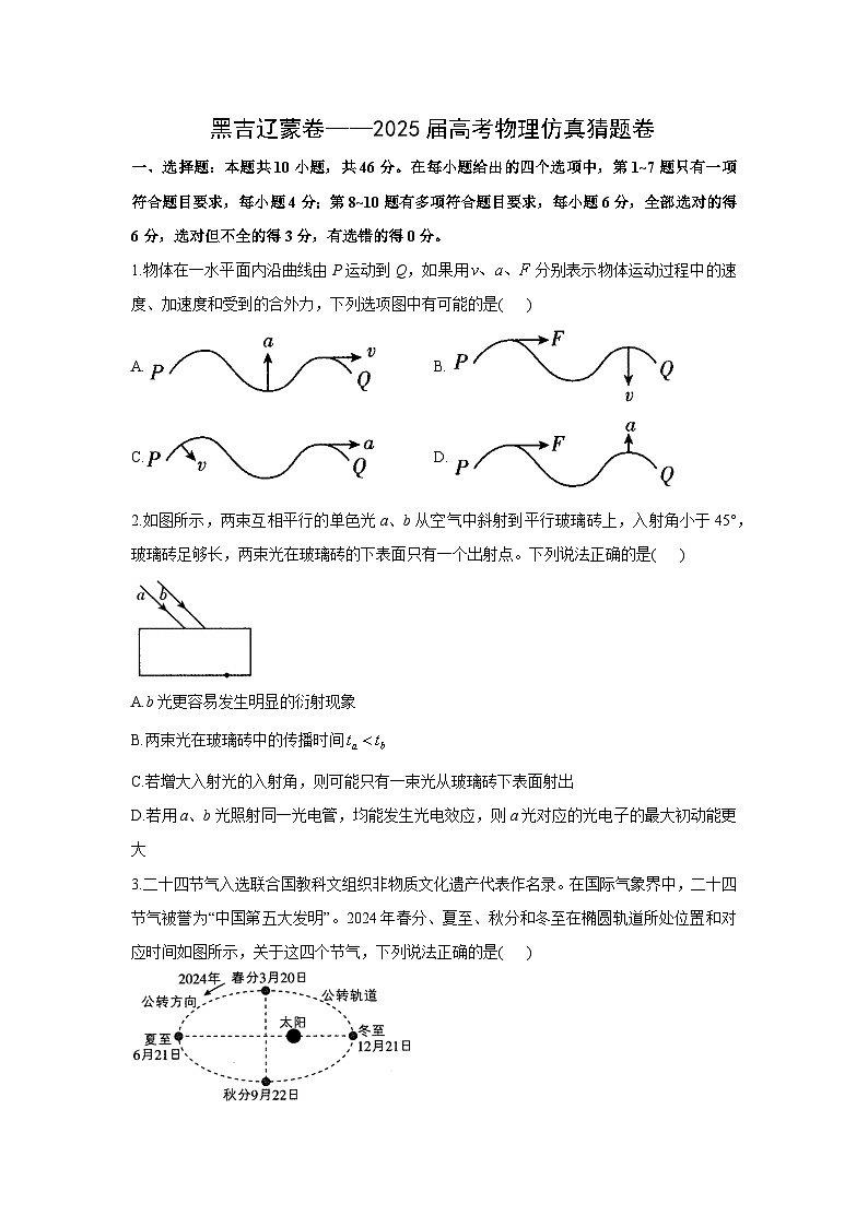 2025届高考仿真猜题卷（黑吉辽蒙卷）物理试卷（解析版）第1页