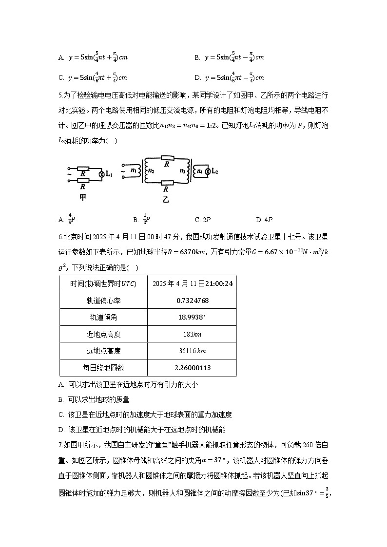 2025届山东省济南市高三下学期三模物理试卷（解析版）第2页