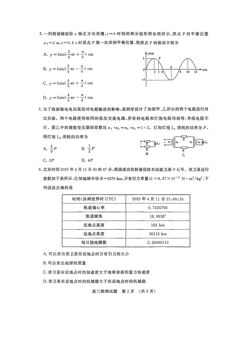 2025届山东省济南市高三下学期二模物理试卷第2页