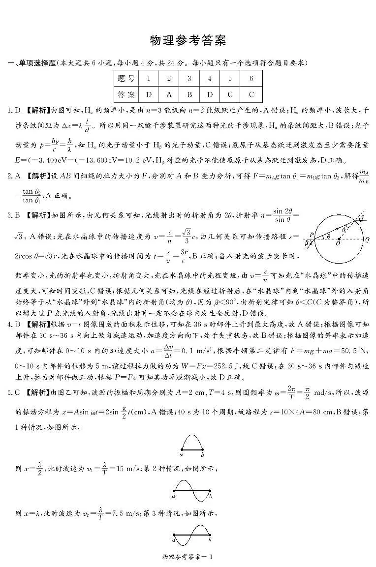 物理答案（25仿真联考一）第1页