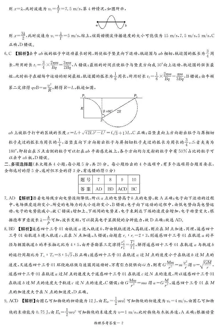 物理答案（25仿真联考一）第2页