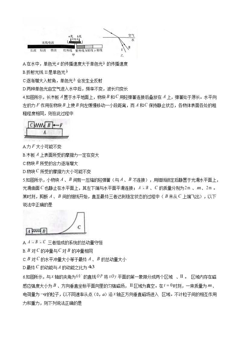 湖南省名校协作体2024-2025学年高二下学期5月月考物理试卷（Word版附解析）第2页