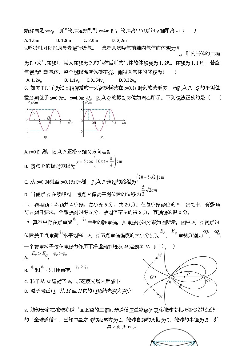 2025届湖南省长沙市长郡中学高三下学期高考物理预测试卷（3）（含解析）第2页