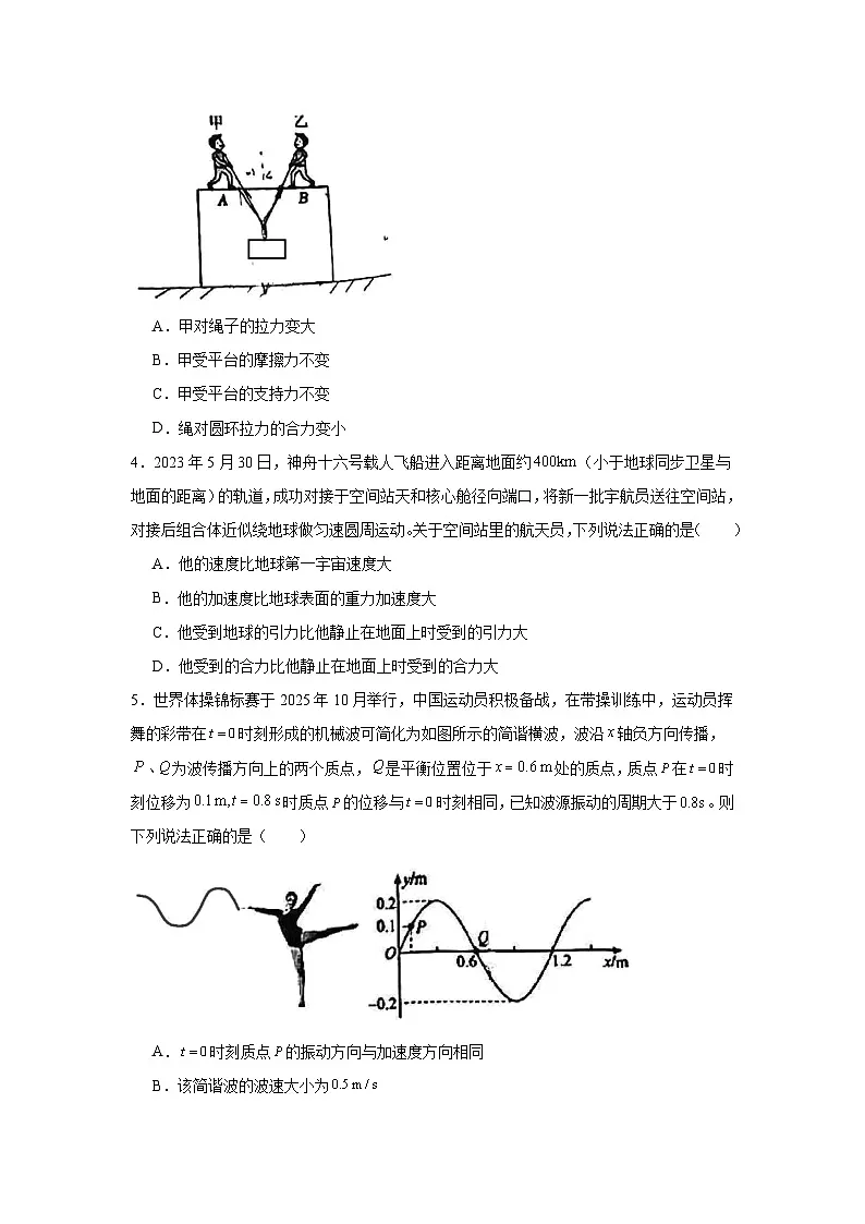 2025届天津市和平区高三下学期三模物理试卷（无答案）第2页