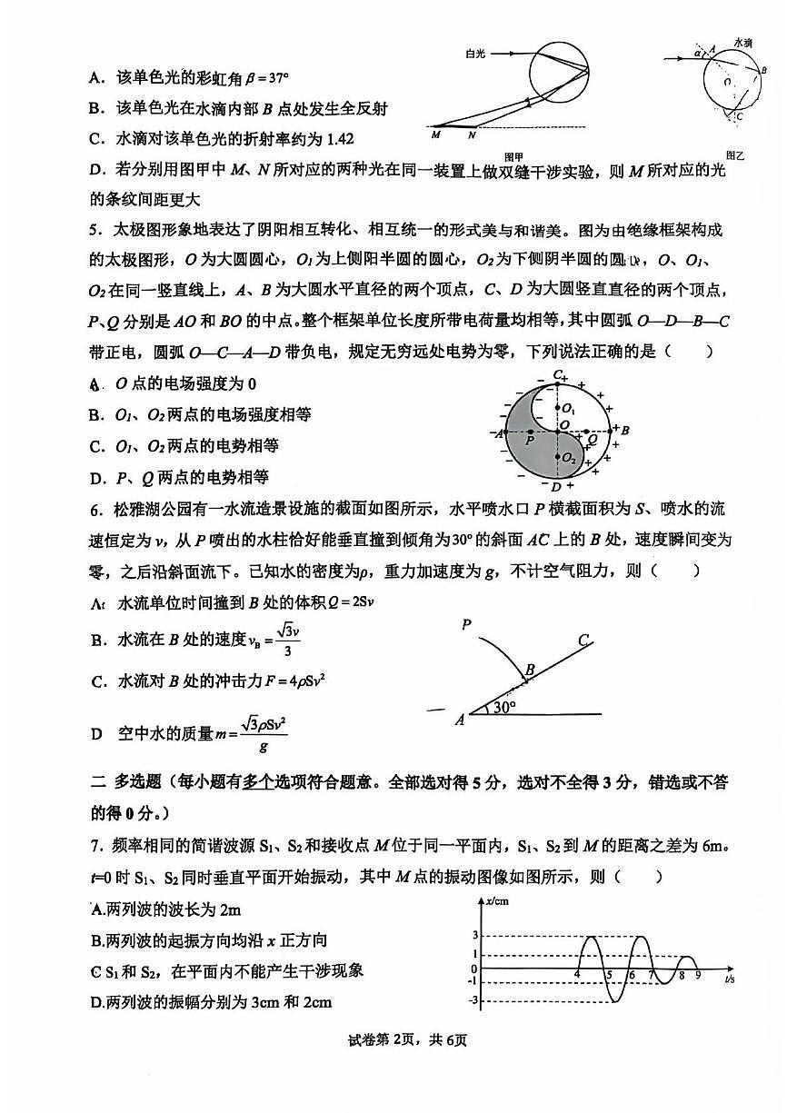 2025届湖南省长沙市周南中学高三下学期三模物理试卷（高考模拟）第2页